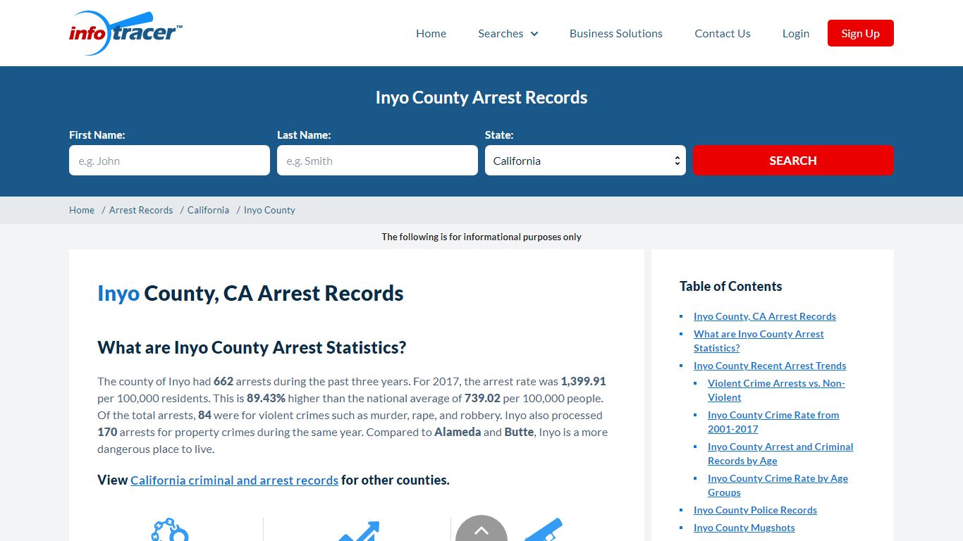 Inyo County, CA Arrests, Mugshots & Jail Inmate Records - InfoTracer